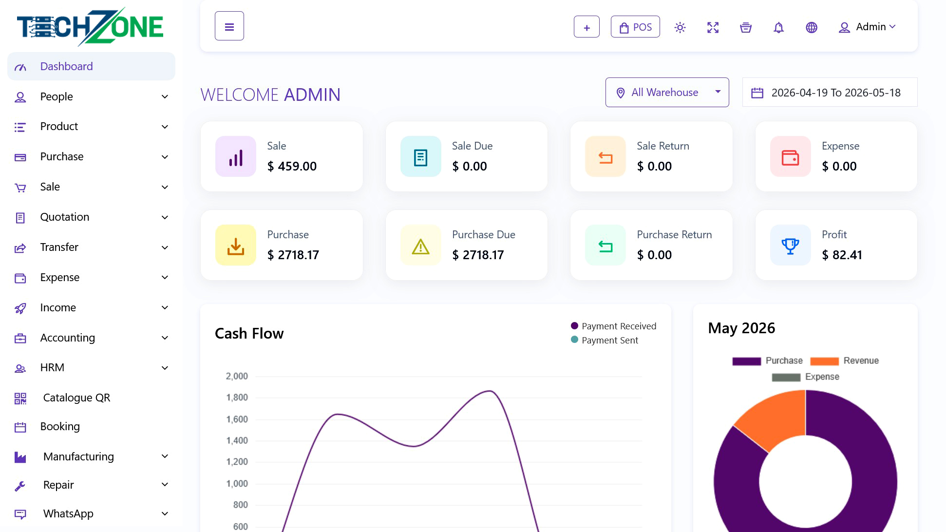 Dashboard Preview